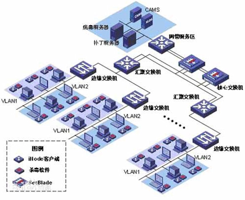 昆明软件开发选购指南:寻找最适合你的合作伙伴